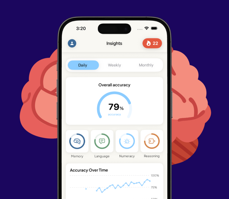 Cognitive tracking app screen